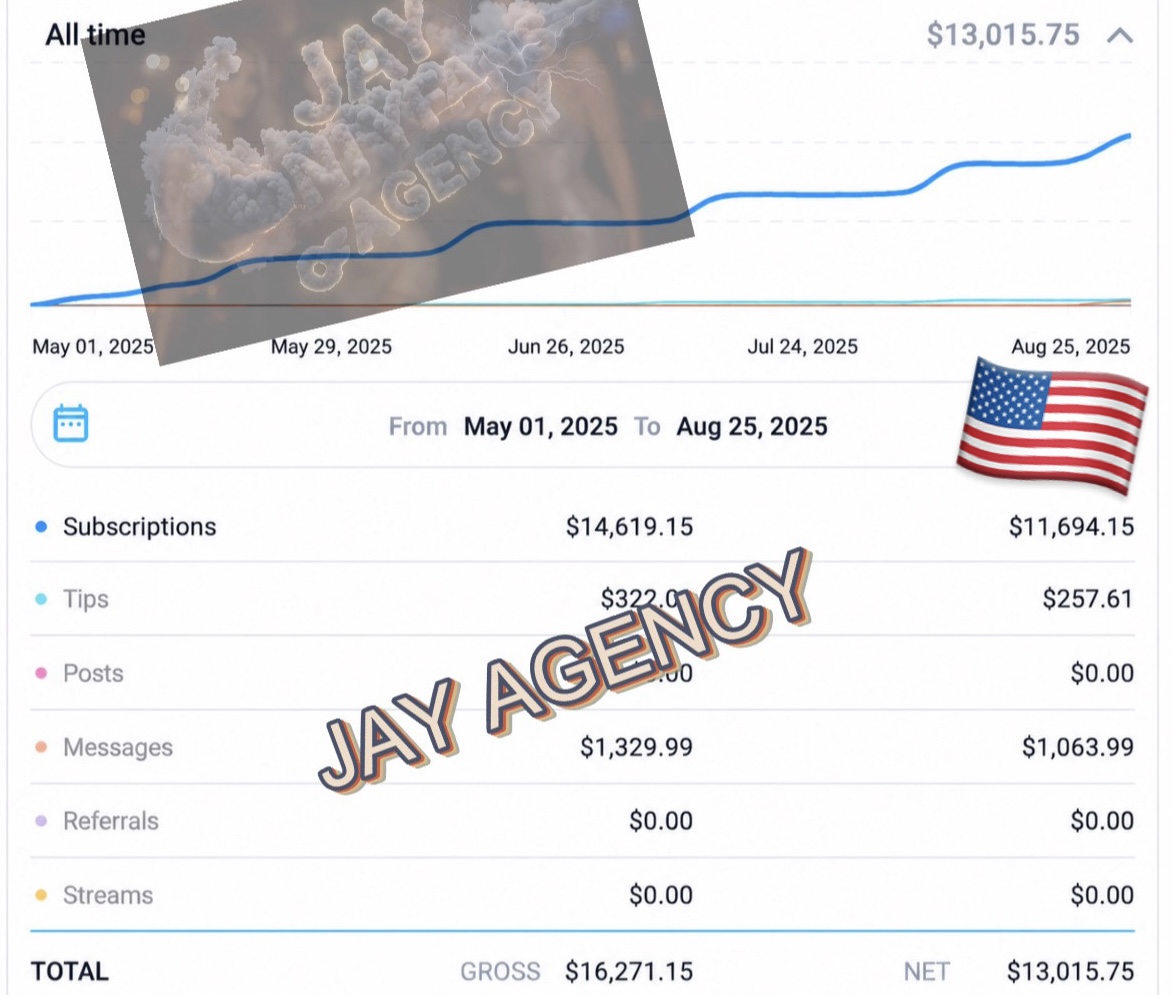 Verified earnings proof for case study 03